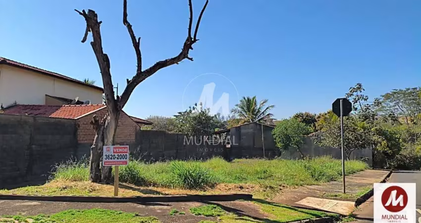 Terreno à venda na Avenida Tereza Palmeira Gallon 0 (55432MV), Jardim Itaú, Ribeirão Preto
