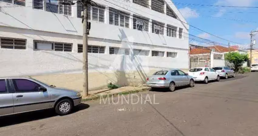 Sala comercial à venda na Avenida Saudade 695 (21020MV), Campos Elíseos, Ribeirão Preto