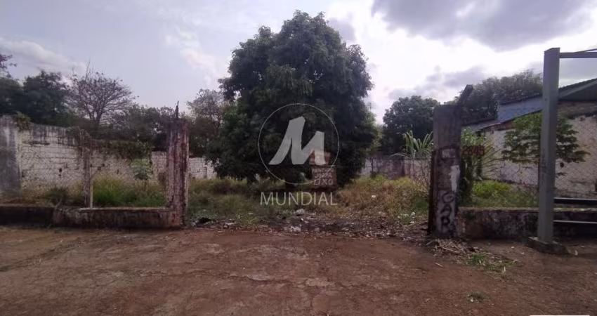 Terreno (outros)
