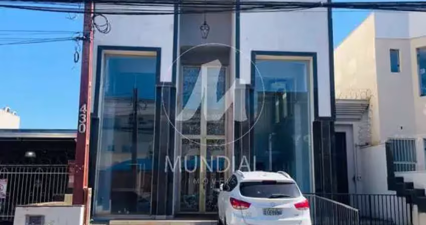 Sala comercial para alugar na Avenida Professor João Fiúsa 215 (1548MA), Alto da Boa Vista, Ribeirão Preto
