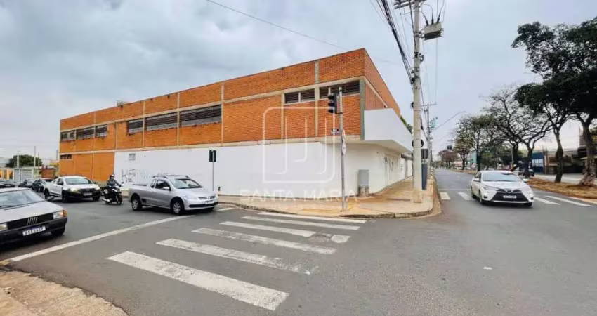Sala comercial para alugar na Rua Belgica 905 (74032SA), Vila Elisa, Ribeirão Preto