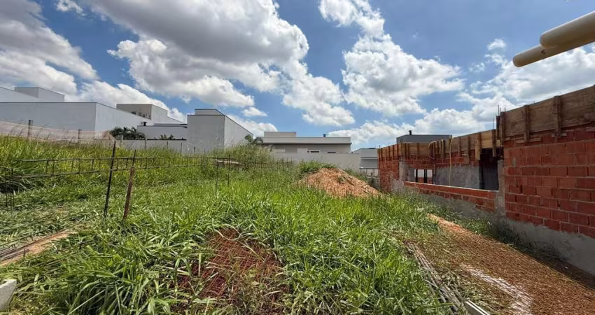 Terreno à venda, 300 m² por R$ 500.000,00 - Condomínio Residencial Milano - Indaiatuba/SP