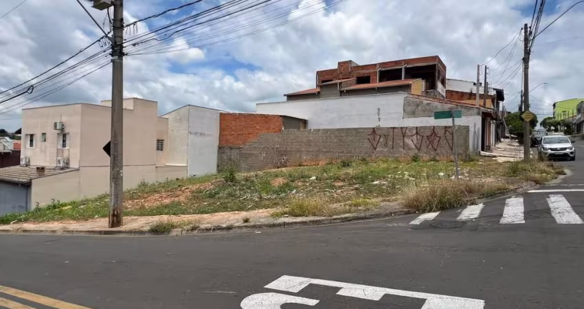 Terreno à venda, 258 m² por R$ 420.000,00 - Jardim Colonial - Indaiatuba/SP