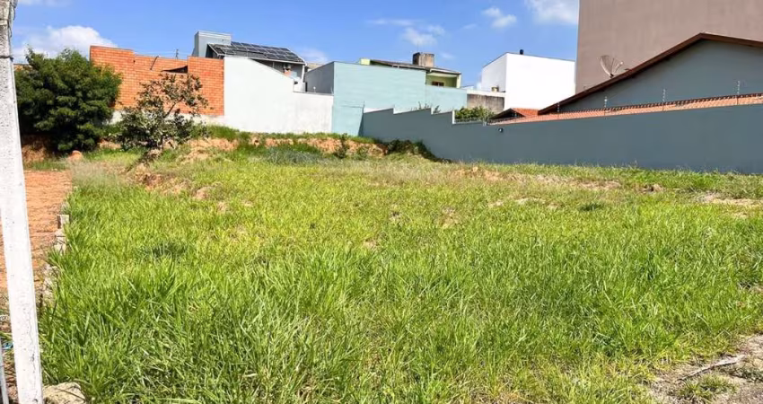 Terreno à venda, 581 m² por R$ 1.000.000,00 - Jardim Regina - Indaiatuba/SP