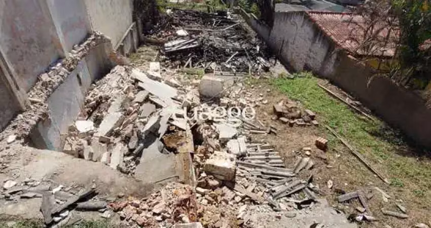 Excelente terreno à venda no bairro partenon, com 715 m² de área total 11x 65