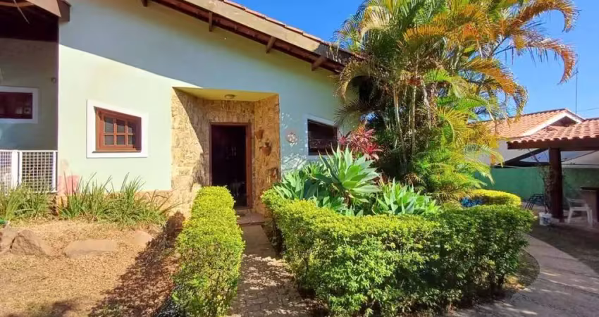 Casa com 3 quartos para alugar no Loteamento Loanda, Atibaia 