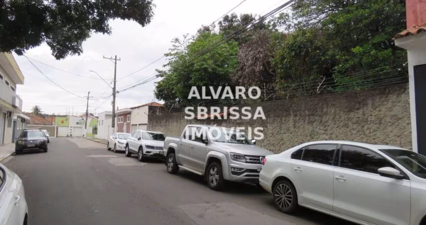 Terreno no centro de Itu SP com 276,74 m²  Ótima localização. (tem 60m2 de área construída)