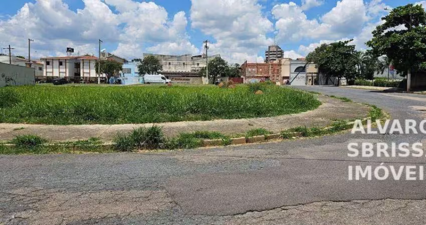 Terreno à venda, 451 m² por r$ 480.000,00 - jardim agarussi - itu/sp