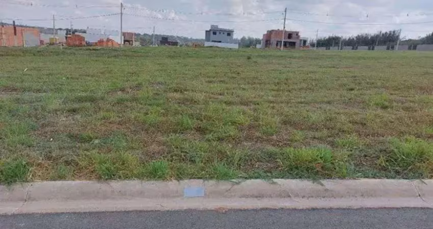 Lote/ terreno à venda em condomínio fechado em indaiatuba - sp
