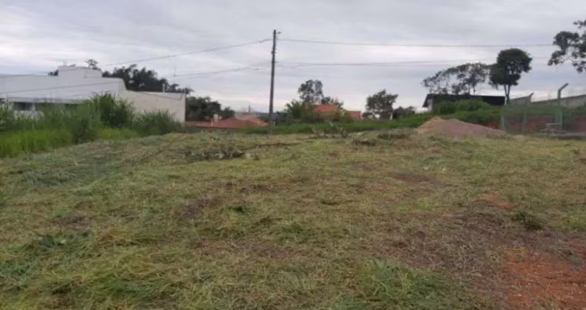 Lote/terreno para venda tem 4409 metros quadrados em jardim são vicente - campinas - sp.