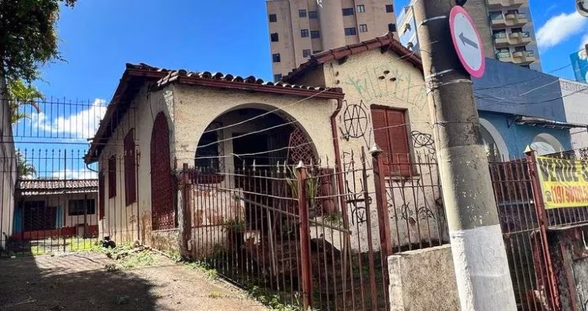 Lote/Terreno para venda Nova Campinas - Campinas - SP