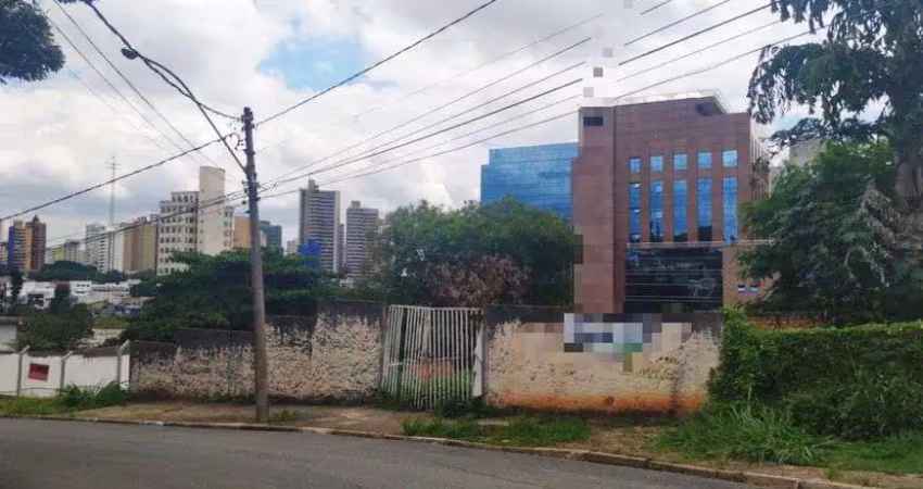 Lote/terreno para venda tem 631 metros quadrados em nova campinas - campinas - sp