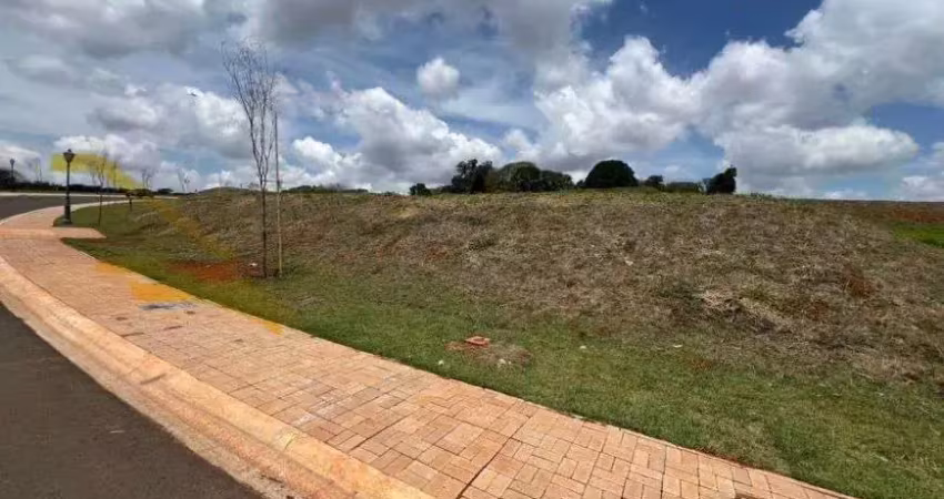 Lote/terreno à venda no condomínio residencial fazenda da grama em itupeva - sp