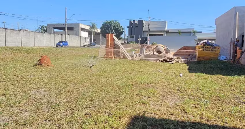 Lote/terreno à venda no condomínio jardim do jatobá no parque ortolândia em hortolândia - sp