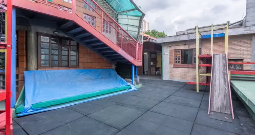 Prédio comercial à venda no bairro vila clementino em são paulo - sp