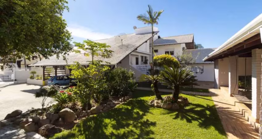Casa com 6 quartos para alugar na Rua Vereador Manoel José dos Santos, Centro, Bombinhas