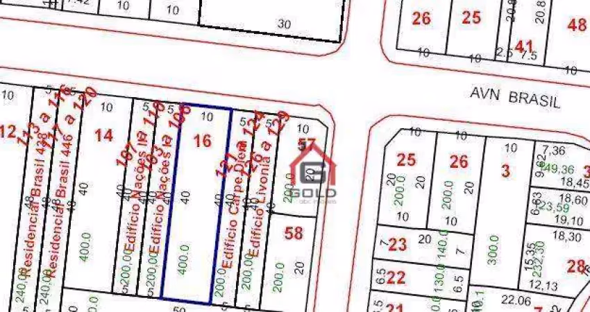 Terreno à venda, 400 m² por r$ 1.170.000,00 - parque das nações - santo andré/sp
