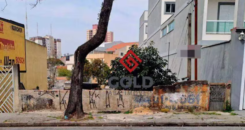 Terreno à venda, 430 m² por r$ 1.000.000,00 - vila curuçá - santo andré/sp