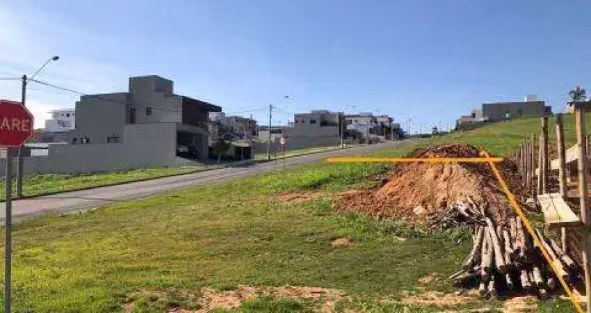 Terreno em condomínio fechado à venda no Centro, Itu 