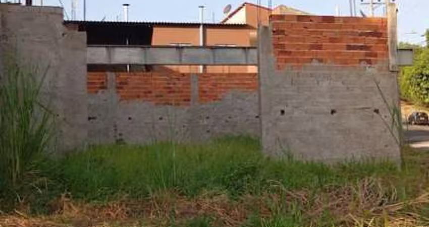 Terreno para Venda em Itu, Bom Viver