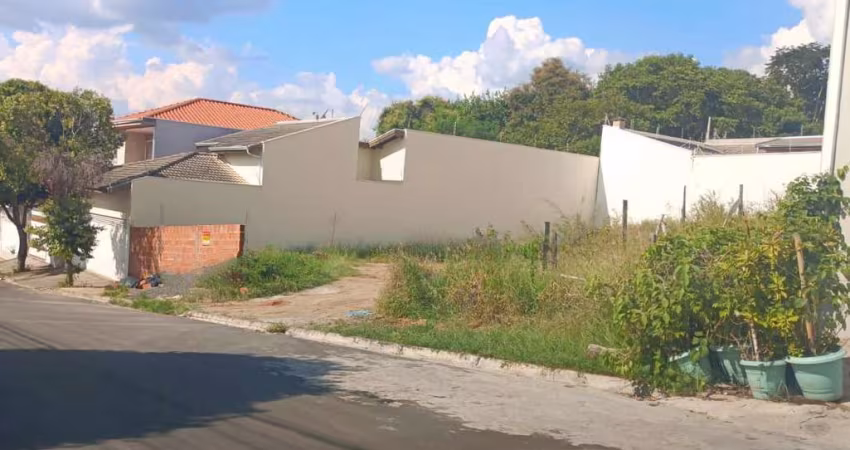 Terreno para Venda em Itu, JARDIM PAULISTA 2