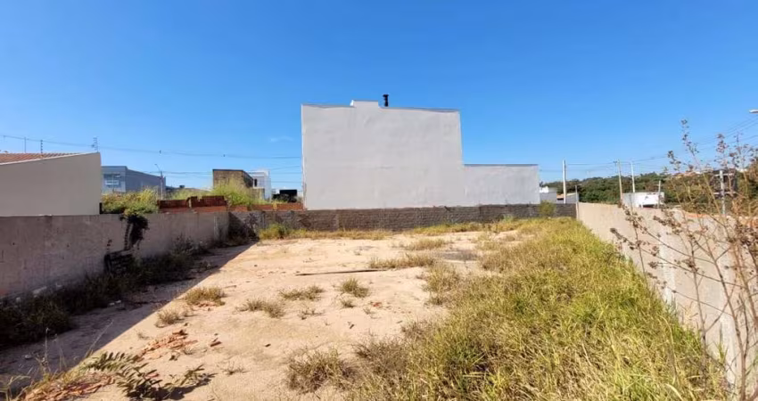 Terreno para Venda em Salto, Residencial Parque Imperial
