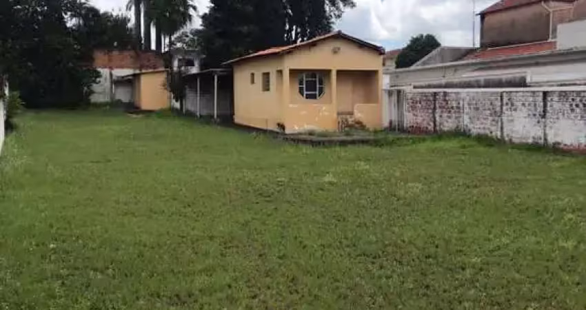 Terreno à venda na Rua Floriano Peixoto, 1424, Centro, Itu