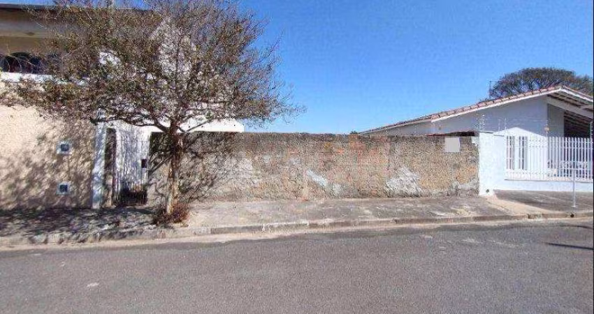 Terreno para Venda em Itu, Bairro Brasil