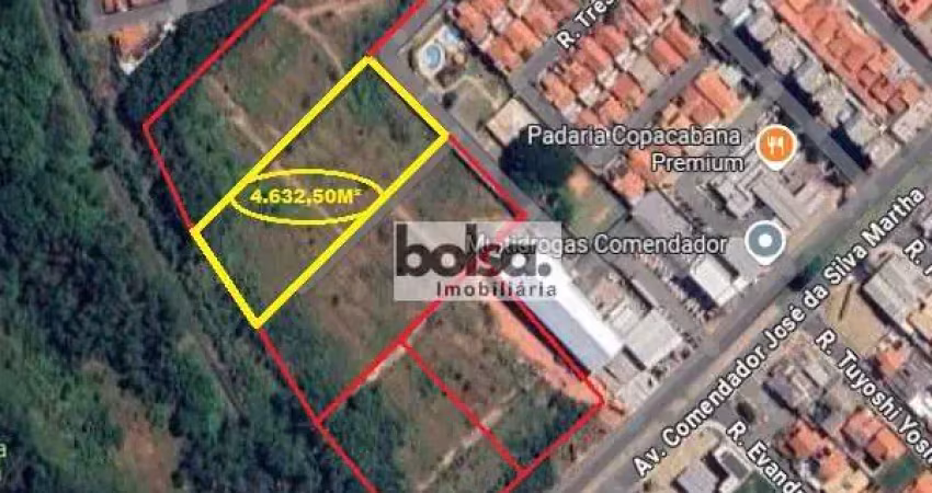 Terreno comercial à venda no Jardim Estoril, Bauru 
