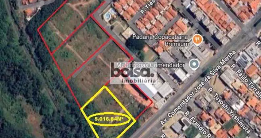 Terreno comercial à venda no Jardim Estoril, Bauru 