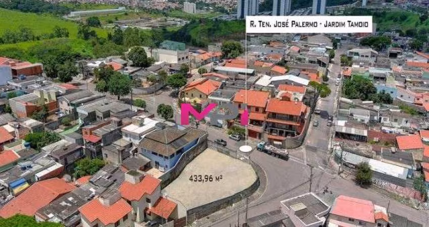 Terreno comercial para locação Jardim Tamoio Jundiai SP