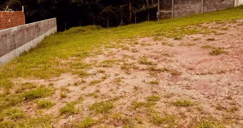 Terreno à venda no Jardim Celeste, Jundiaí 