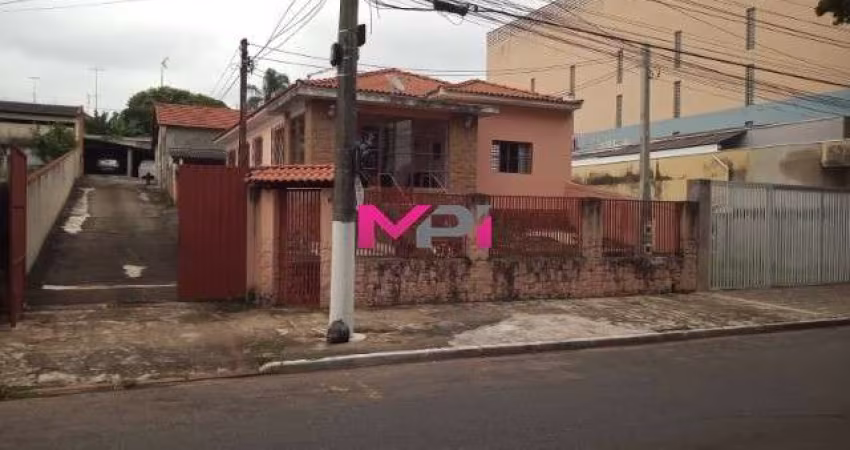CASA TÉRREA COM 02 QUARTOS À VENDA NA VILA PROGRESSO - JUNDIAI - SP