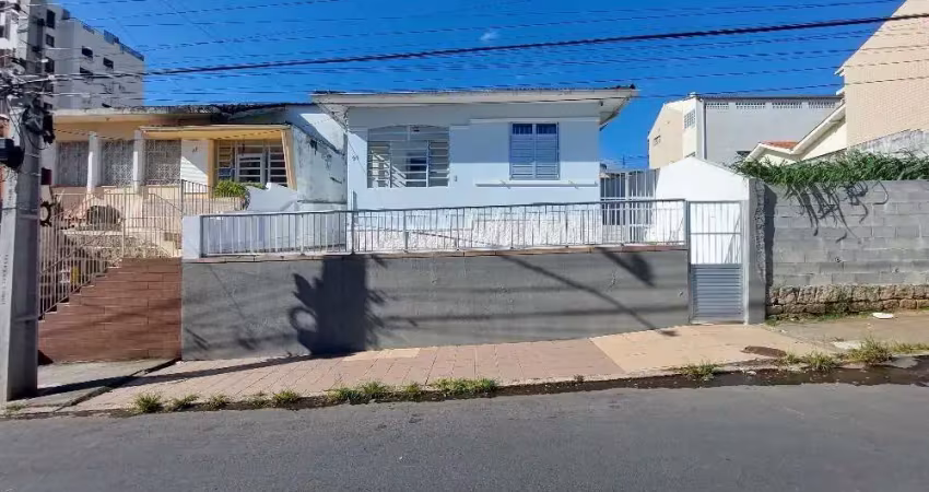 Casa com 2 quartos para alugar na Rua Joaquim Costa, 91, Agronômica, Florianópolis