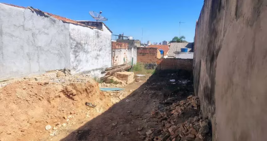 Terreno à venda na Rua Paes Leme, Vila Santana, Sorocaba