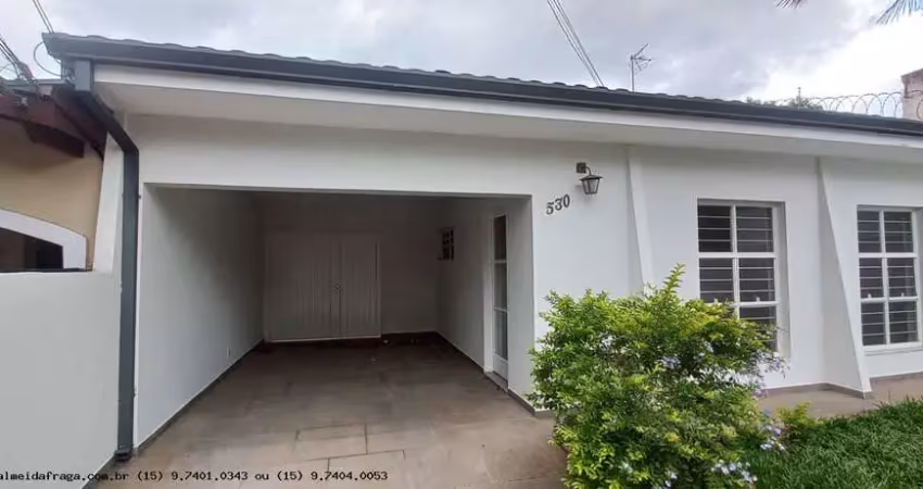 Casa para locação em sorocaba, jardim maria do carmo, 3 dormitórios, 1 suíte, 2 banheiros, 2 vagas