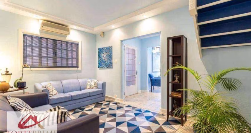 Casa com 3 dormitórios 1 suíte 4 vagas à venda Rua Coronel Irlandino Sandoval - Jardim Paulistano