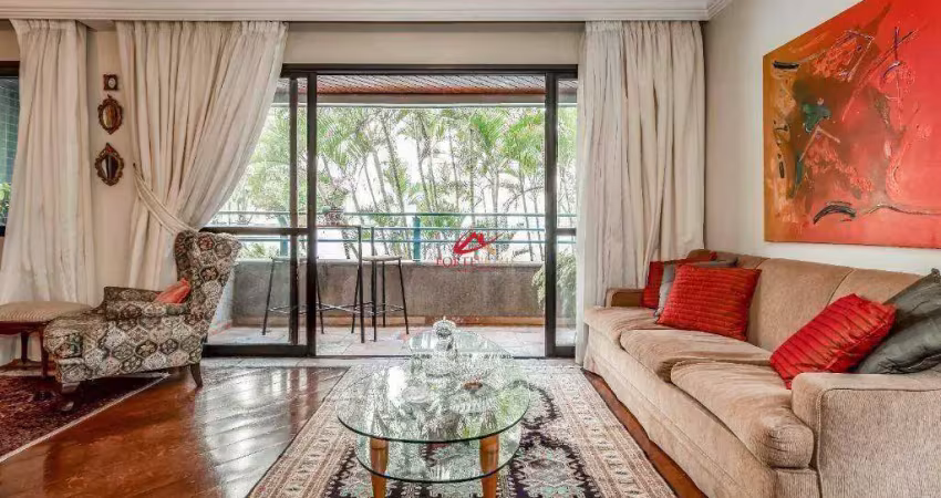 Apartamento com 3 quartos à venda na Rua Nebraska, 246, Brooklin, São Paulo