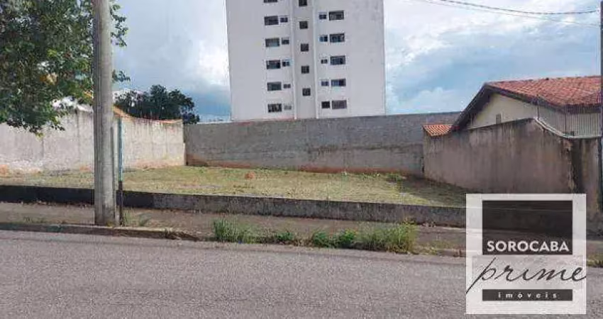 Terreno à venda, 270 m² por r$ 330.000,00 - jardim são carlos - sorocaba/sp