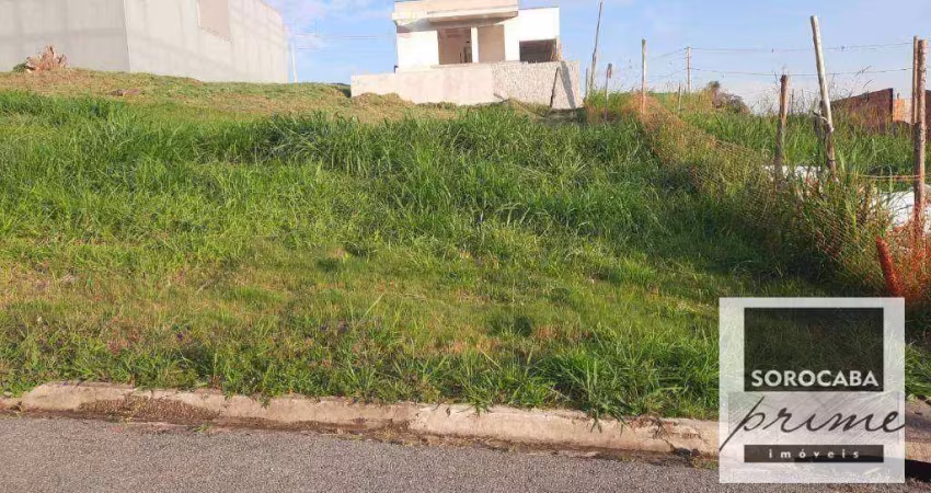 Terreno à venda, 360 m² por r$ 340.000,00 - condomínio bouganville - sorocaba/sp