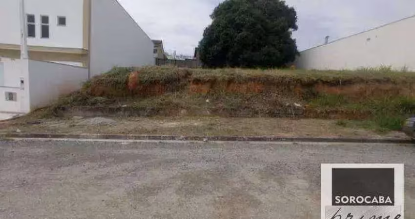 Terreno à venda, 360 m² por r$ 290.000,00 - vila independência - sorocaba/sp