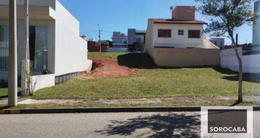 Terreno à venda, 178 m² por R$ 215.000 - Cajuru do Sul - Sorocaba/SP