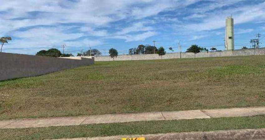 Terreno à venda, 1023 m² por R$ 670.000,00 - Parque Ecoresidencial Fazenda Jequitibá - Sorocaba/SP