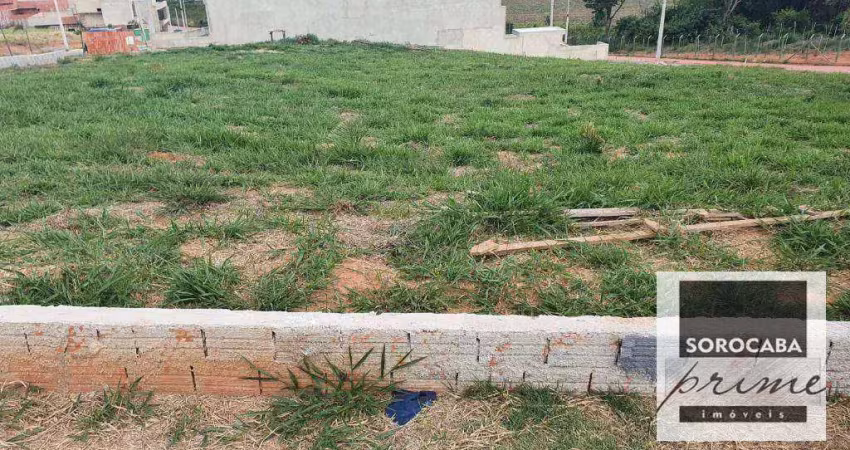 Terreno à venda, 272 m² por r$ 285.000 - wanel ville - sorocaba/sp