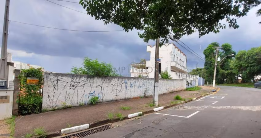 Terreno à venda na Rua Doutor Lúcio Pereira Peixoto, 64, Jardim Chapadão, Campinas