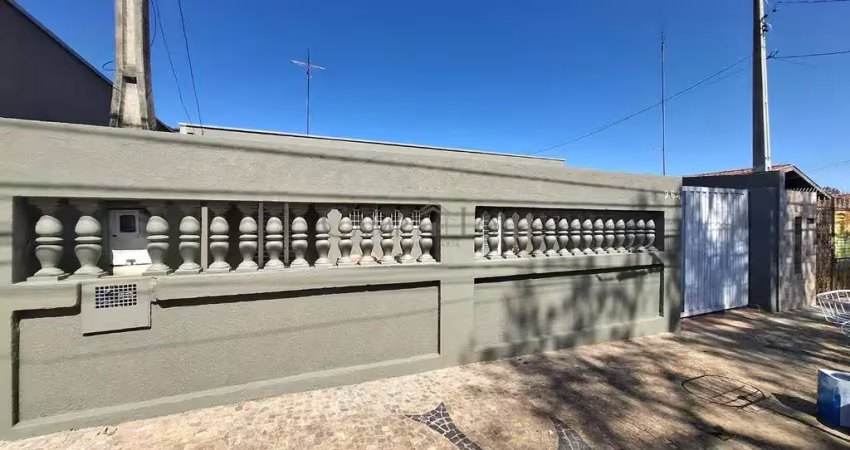 Casa com 3 quartos para alugar na Avenida Papa João XXIII, 264, Jardim Eulina, Campinas