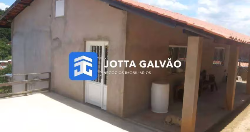 Chácara / sítio com 3 quartos à venda na Rodovia José Bonifácio Coutinho Nogueira, Sousas, Campinas