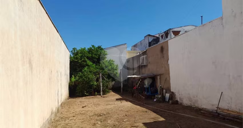 Terreno à Venda – Romeu Tortorelli, São Carlos