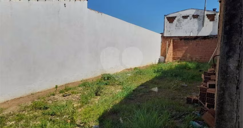 Terreno à Venda – Romeu Tortorelli, São Carlos