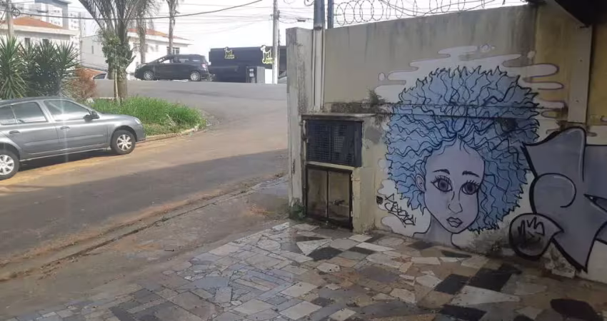 Sala comercial com 3 salas para alugar na Avenida Alberto de Faria Cardoso, 27, Jardim Odete, São Paulo